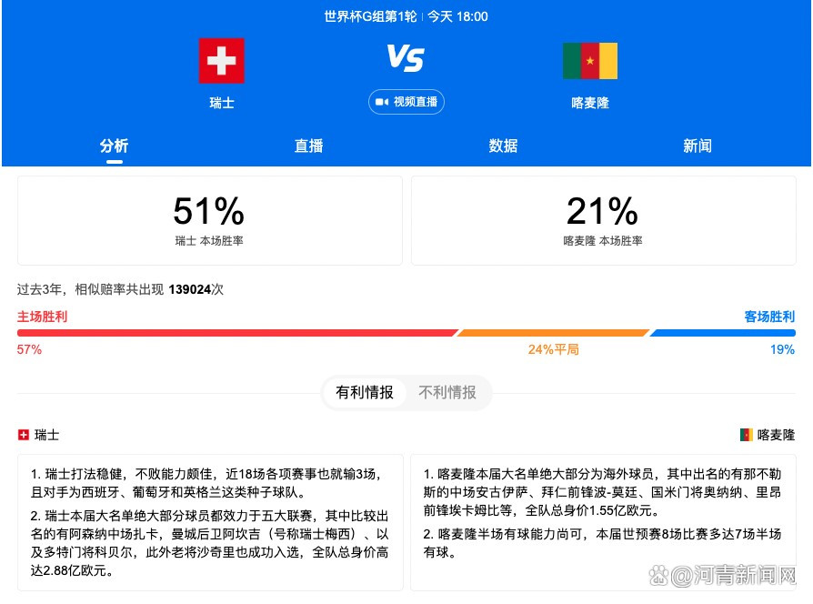 据悉,从年初开始影片剧本己进行了多次修改与完善,很多制作环节反复预想和构思